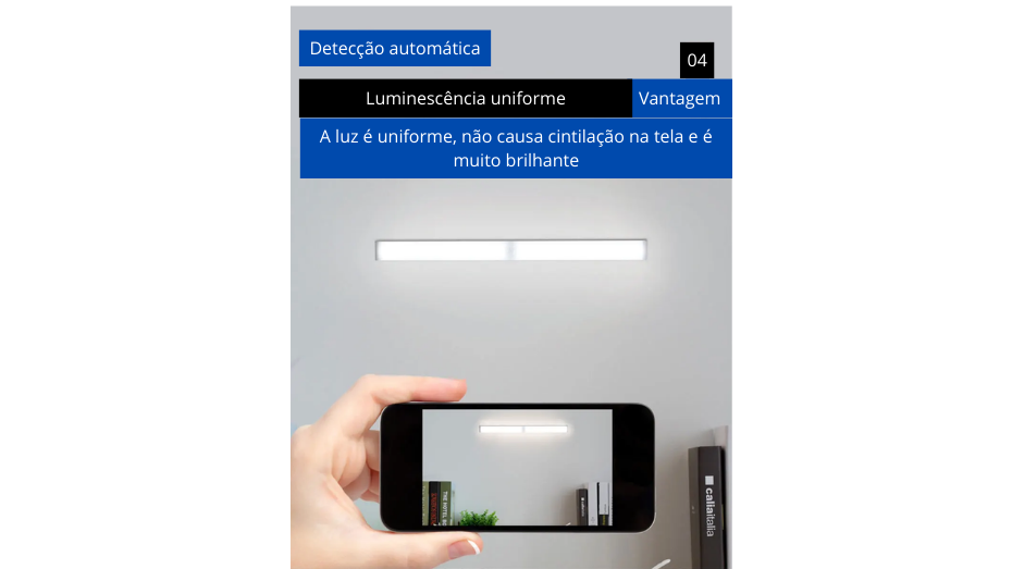 SEAMETAL - Lâmpada de LED com sensor de presença para Porta Malas e Capô.